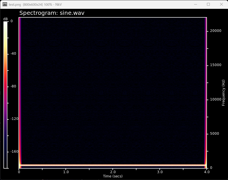 sndfile-spectrogram
