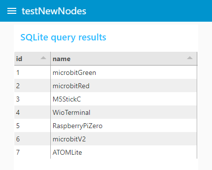 SQL1_Results
