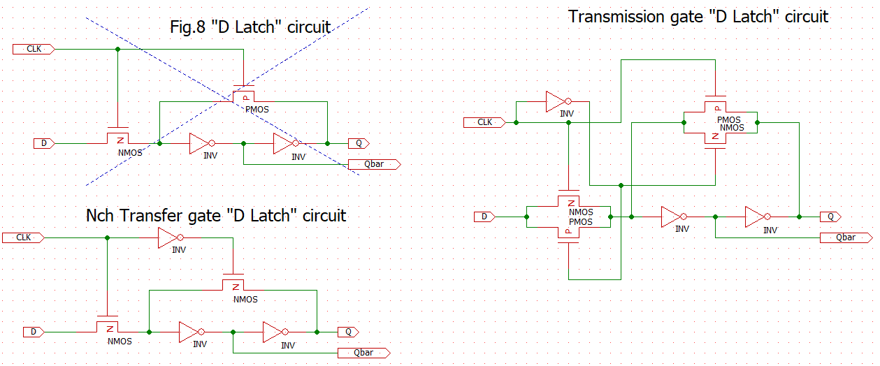 Dlatch_DUT_circuitu