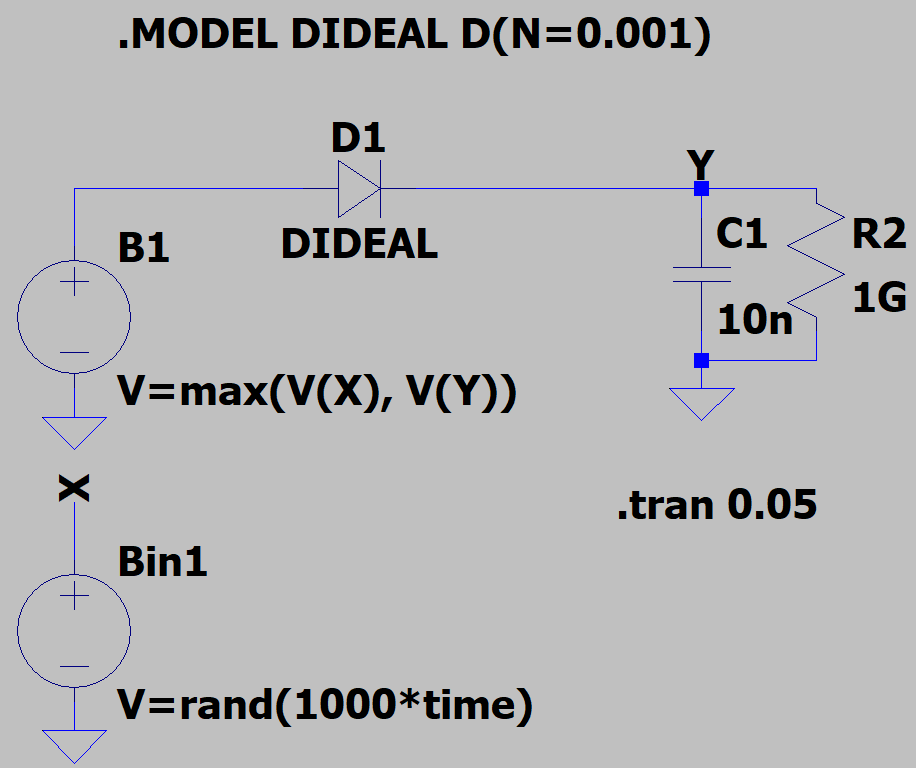 bmax_dideal_schematic