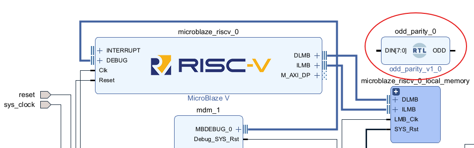 RTLmodule