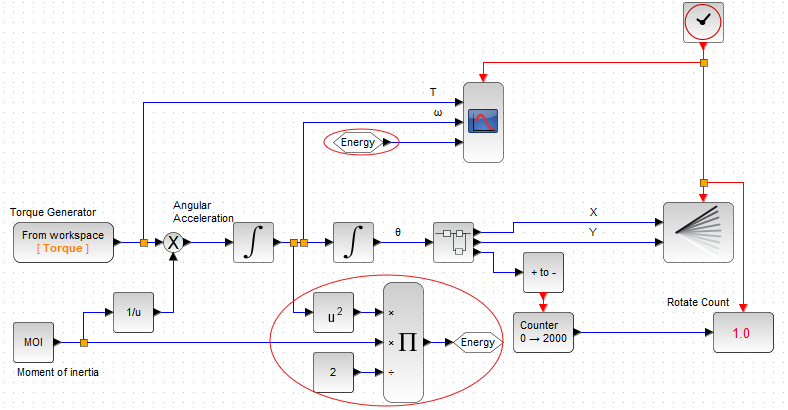 RotFlow3