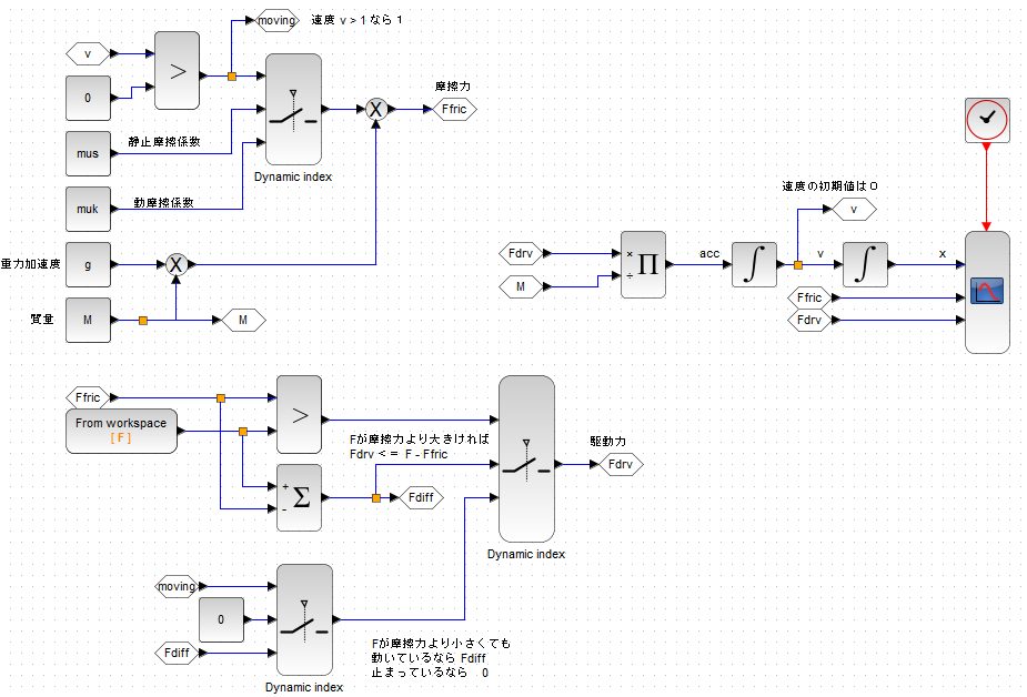 FrictionFlow