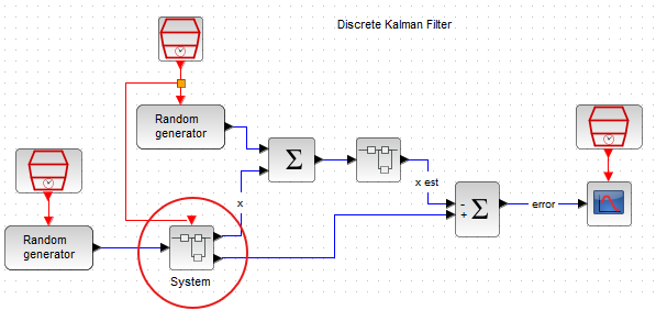 DiscKalmanFilterFlowEC