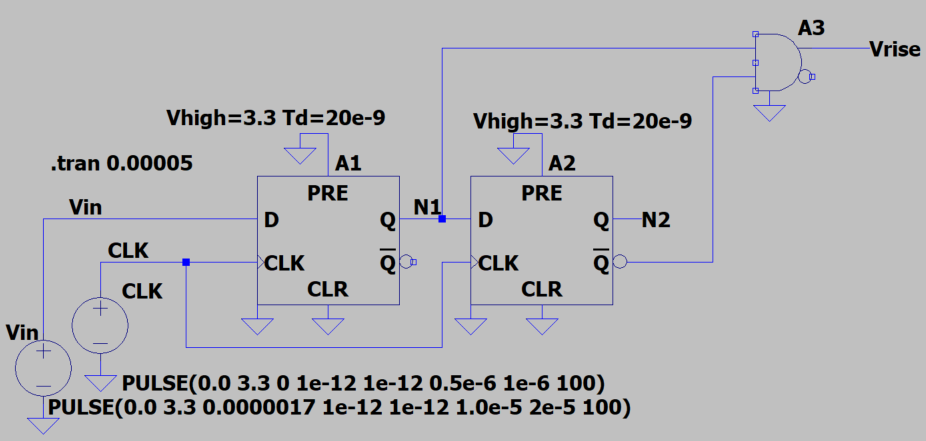 edgeDetectionFFcir