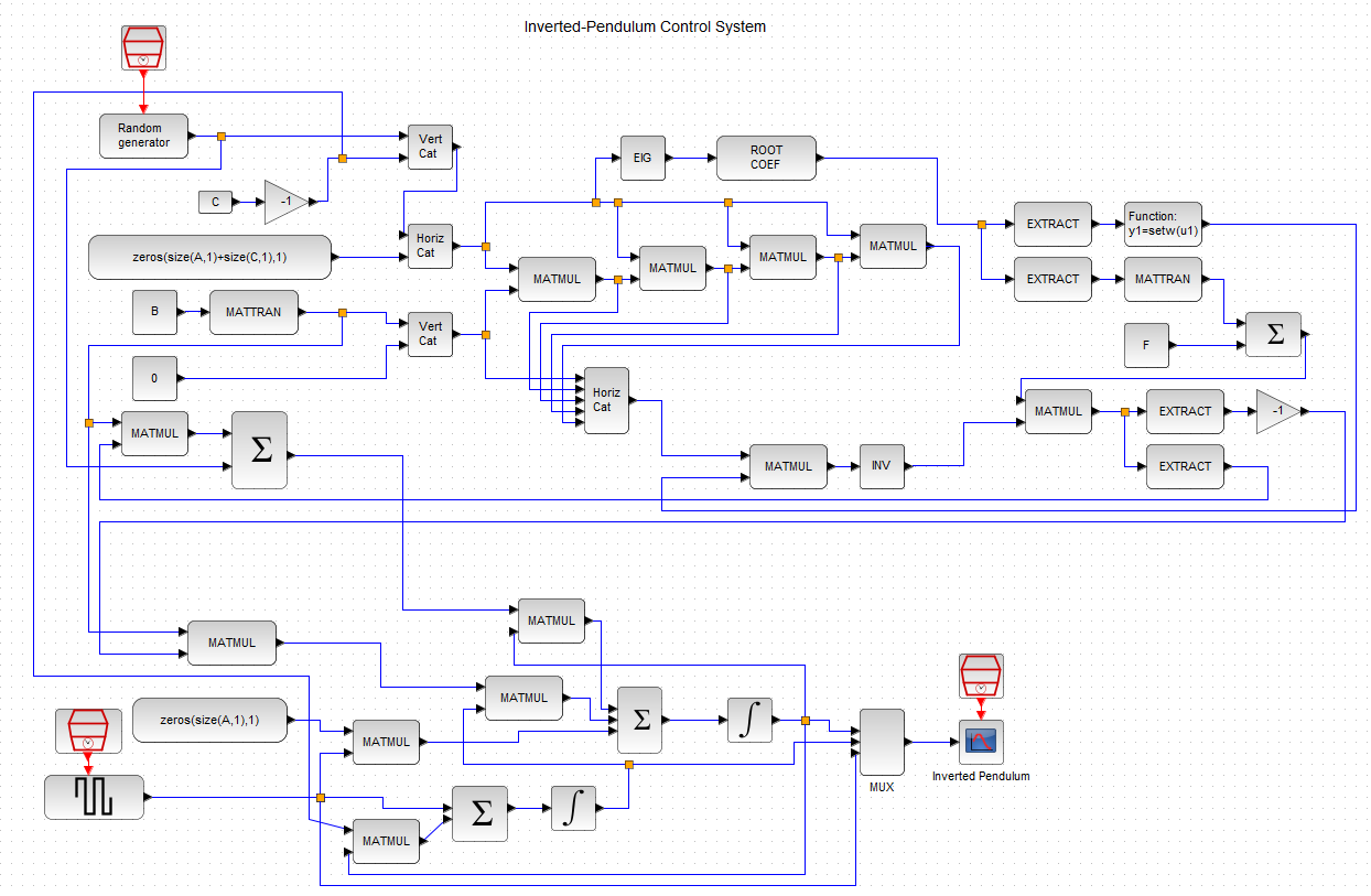 InvertedPendulumContSys