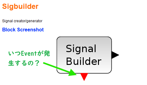 SigbuilderEC