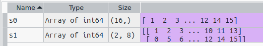 afterSort