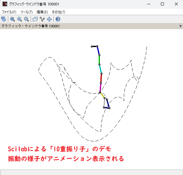 npend2EC