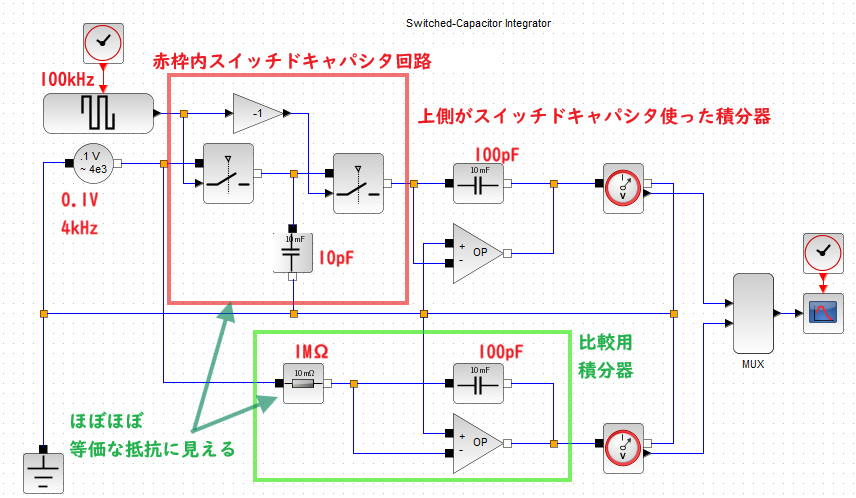SCcircuitEC2