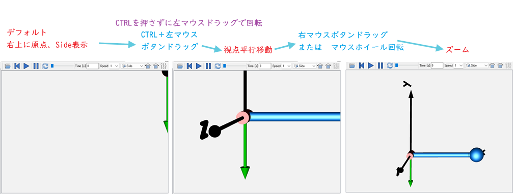 AnimWin