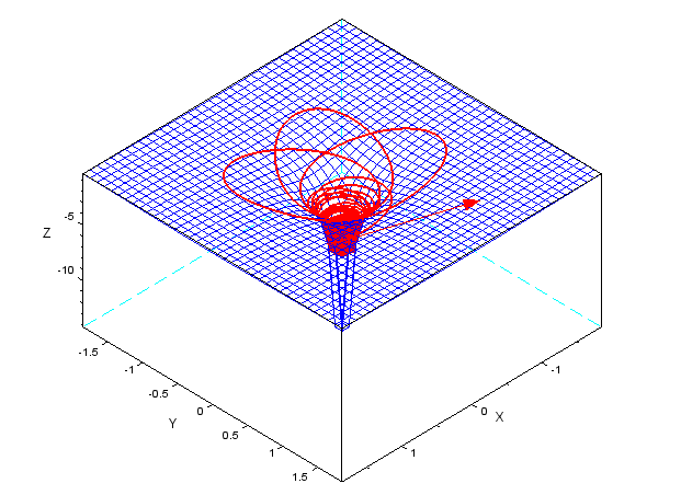 BlackHoleSIMdef1
