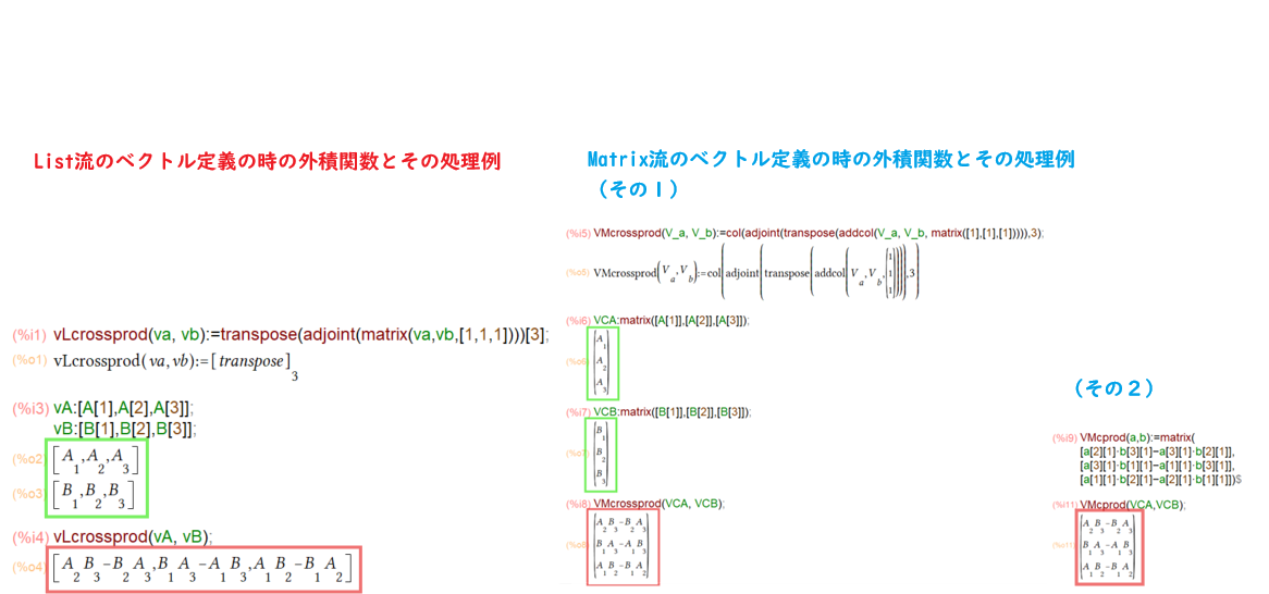 CrossProduct_EC