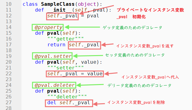 SampleClassEC