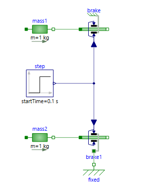 breakDiagram