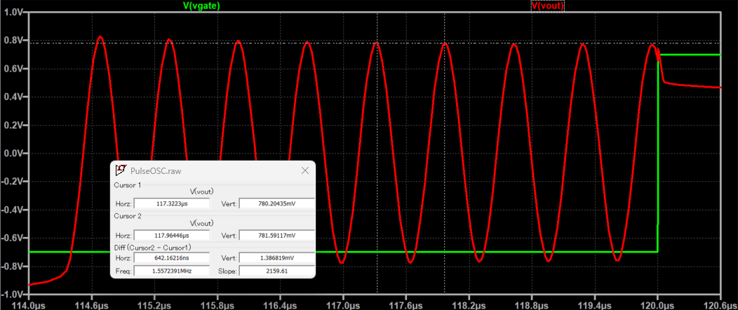 pulseOSCtranWaveZoom