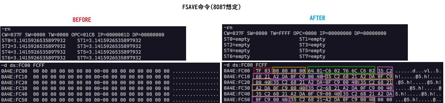 fsaveBeforeAfter