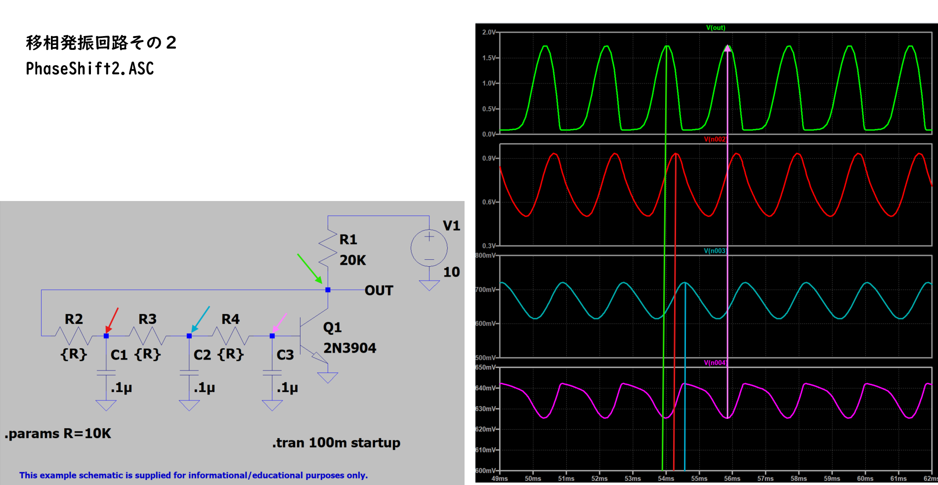 PhaseShift2EC