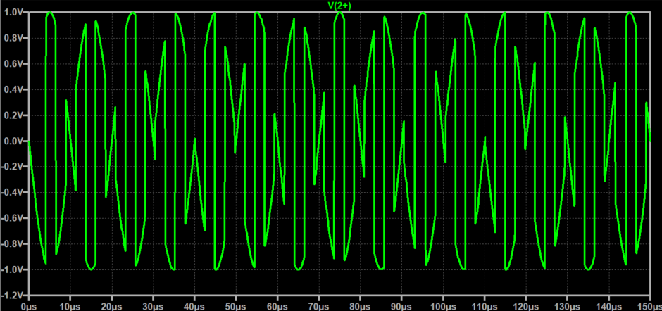 DoubleBalanced_LTC1043_ltspice_tran