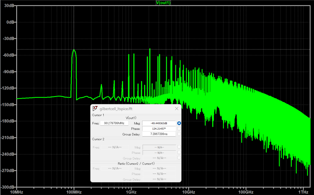 gilbertcell_ltspice_fft1